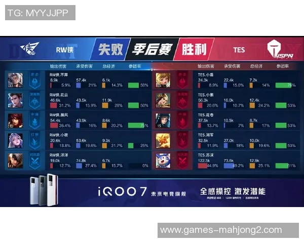 王者荣耀TES战术解析：整体压制体系与对抗策略的深度剖析